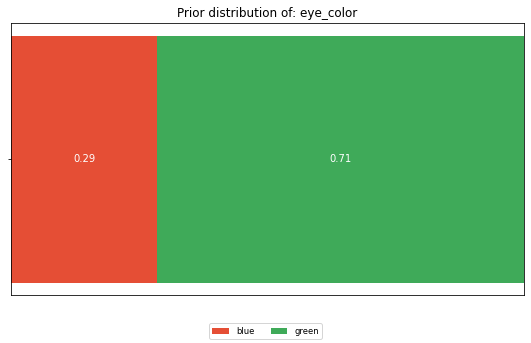 ../_images/tutorials_tutorial_cig_6_2.png